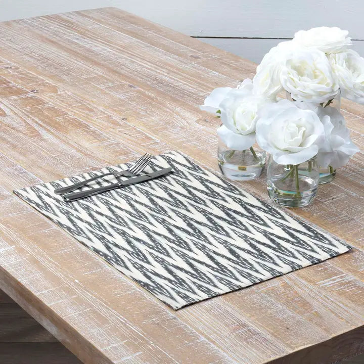 Placemats